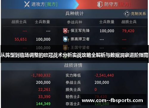 从阵型到临场调整的欧冠战术分析实战攻略全解析与数据洞察进阶指南