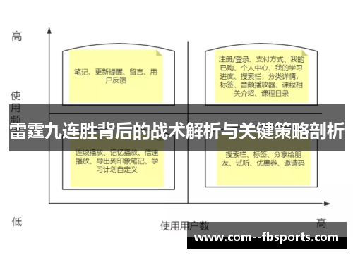 雷霆九连胜背后的战术解析与关键策略剖析