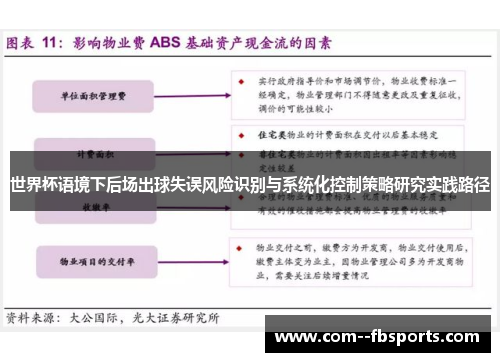 世界杯语境下后场出球失误风险识别与系统化控制策略研究实践路径 世界杯语境下后场出球失误风险识别与系统化控制策略研究实践路径